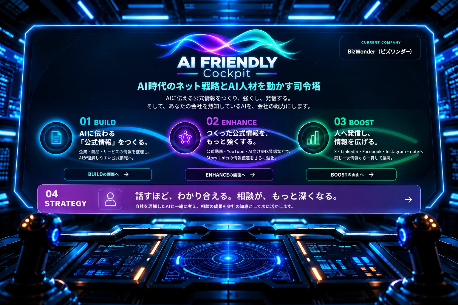 AI FRIENDLY Cockpitの操作空間イメージ