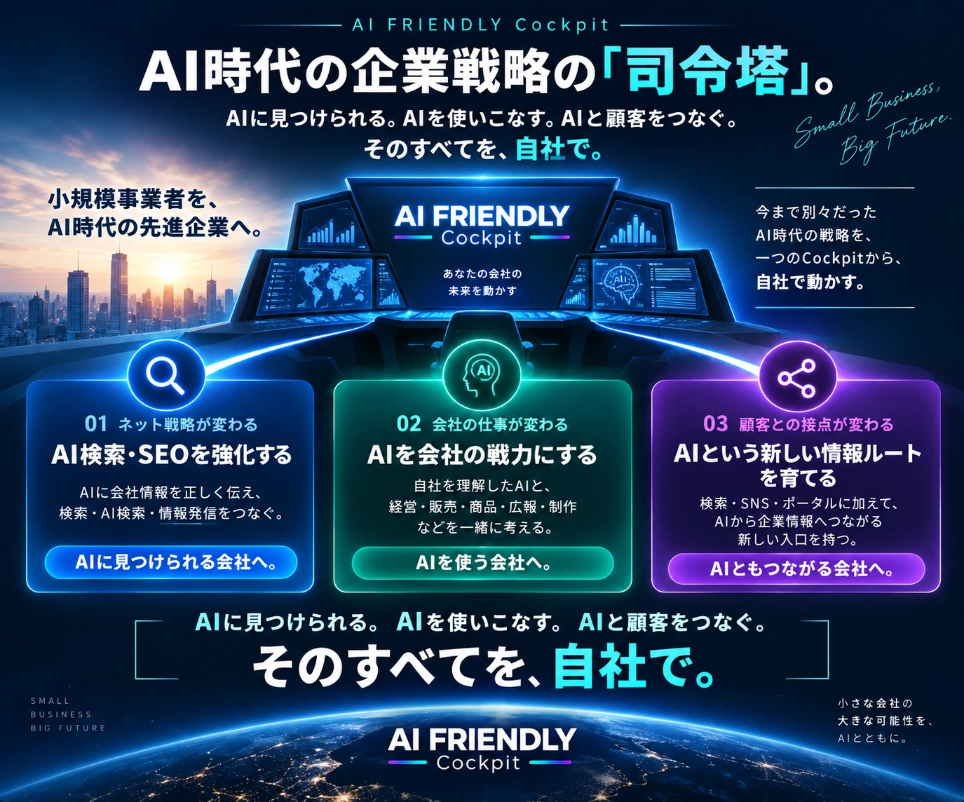 AI FRIENDLY CockpitがAI検索・SEO、AI活用、新しい顧客接点を自社で動かす企業戦略の司令塔であることを示す図