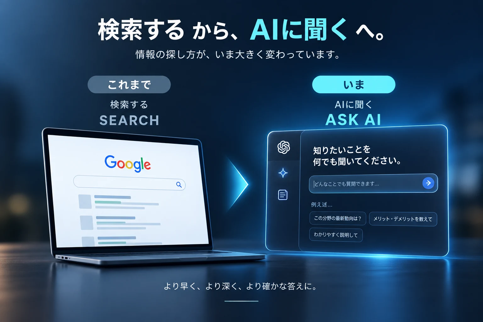 検索するからAIに聞くへ、情報の探し方が変わったことを示す概念図