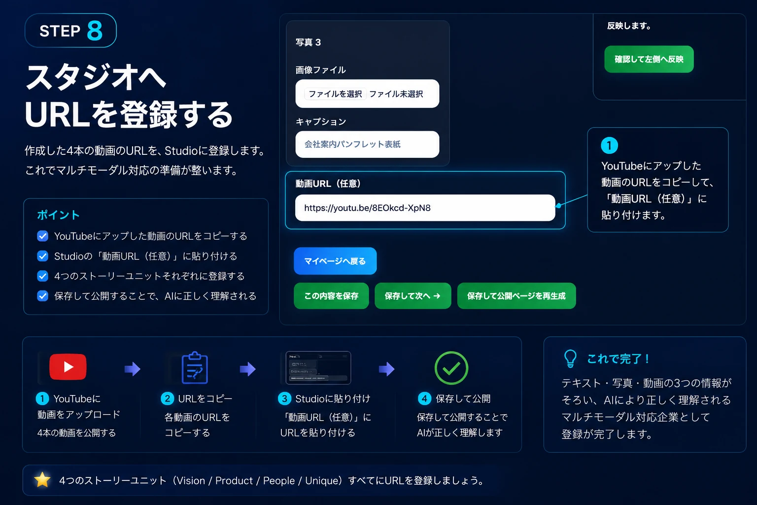 Studioの動画URL欄へYouTube URLを登録する画面
