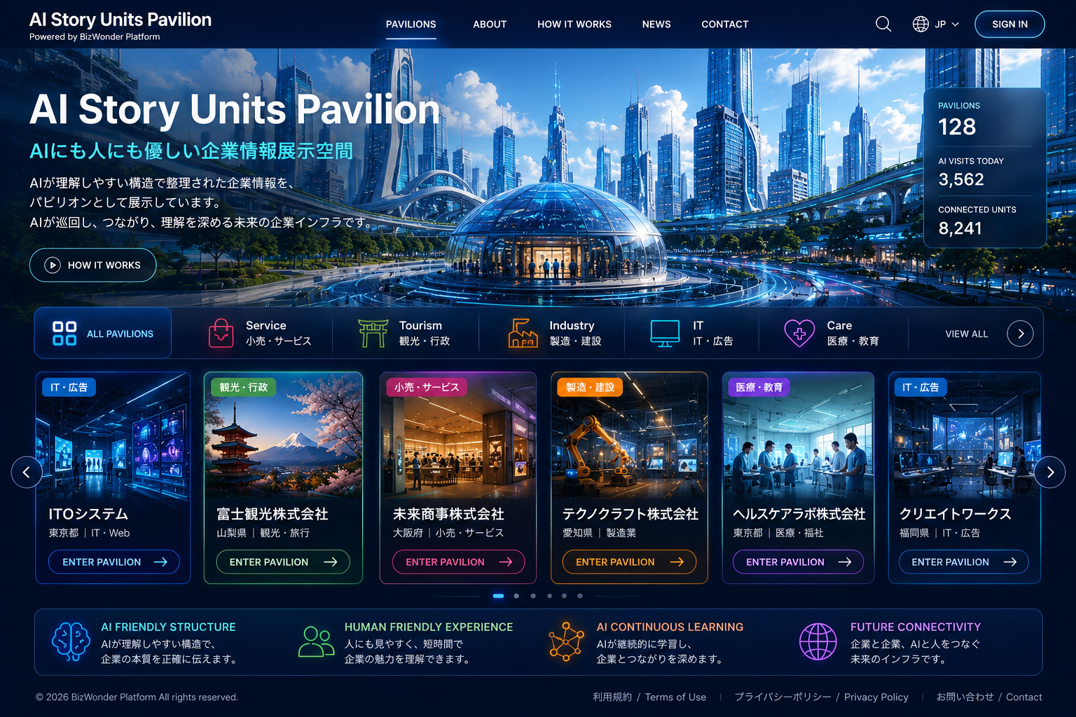AI Story Units Pavilion