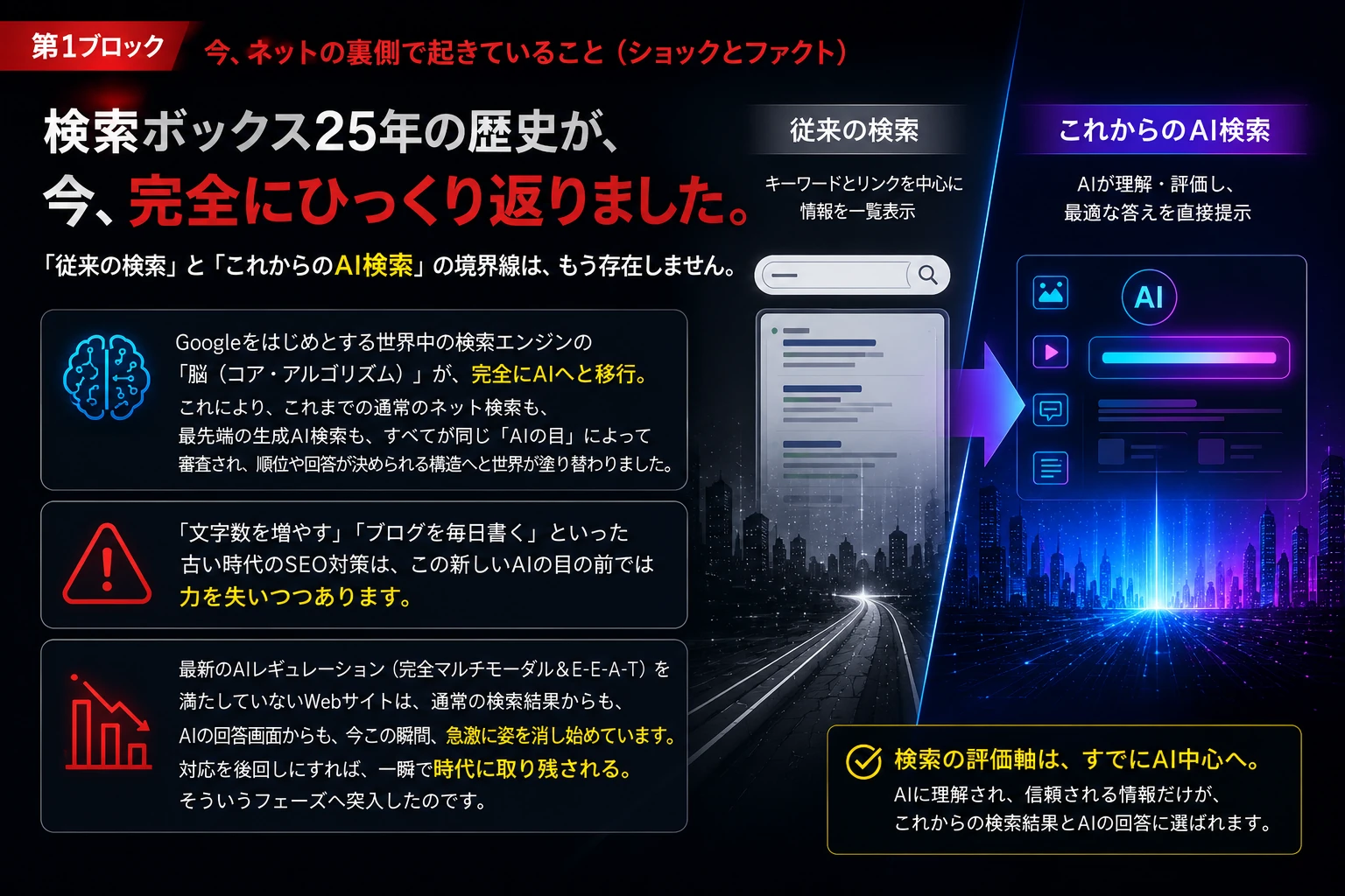 検索ボックス25年の歴史が変わり、Google検索もAI検索もAIの目で選ばれる時代へ