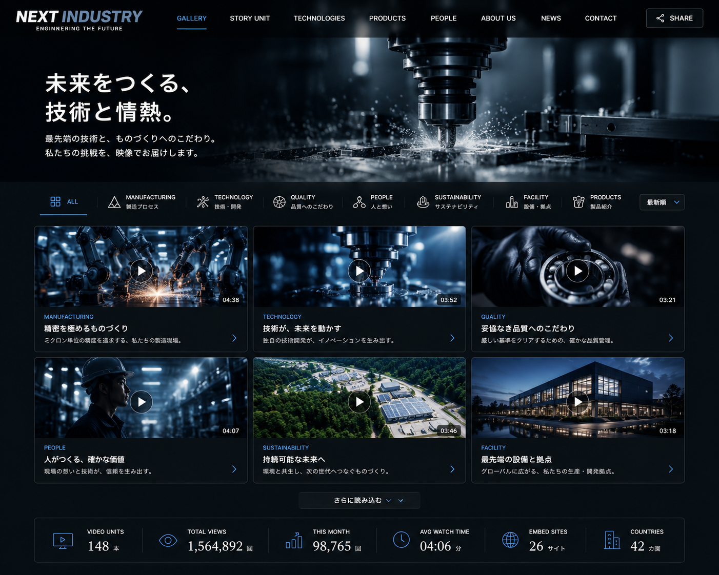 NEXT INDUSTRY 完成イメージ