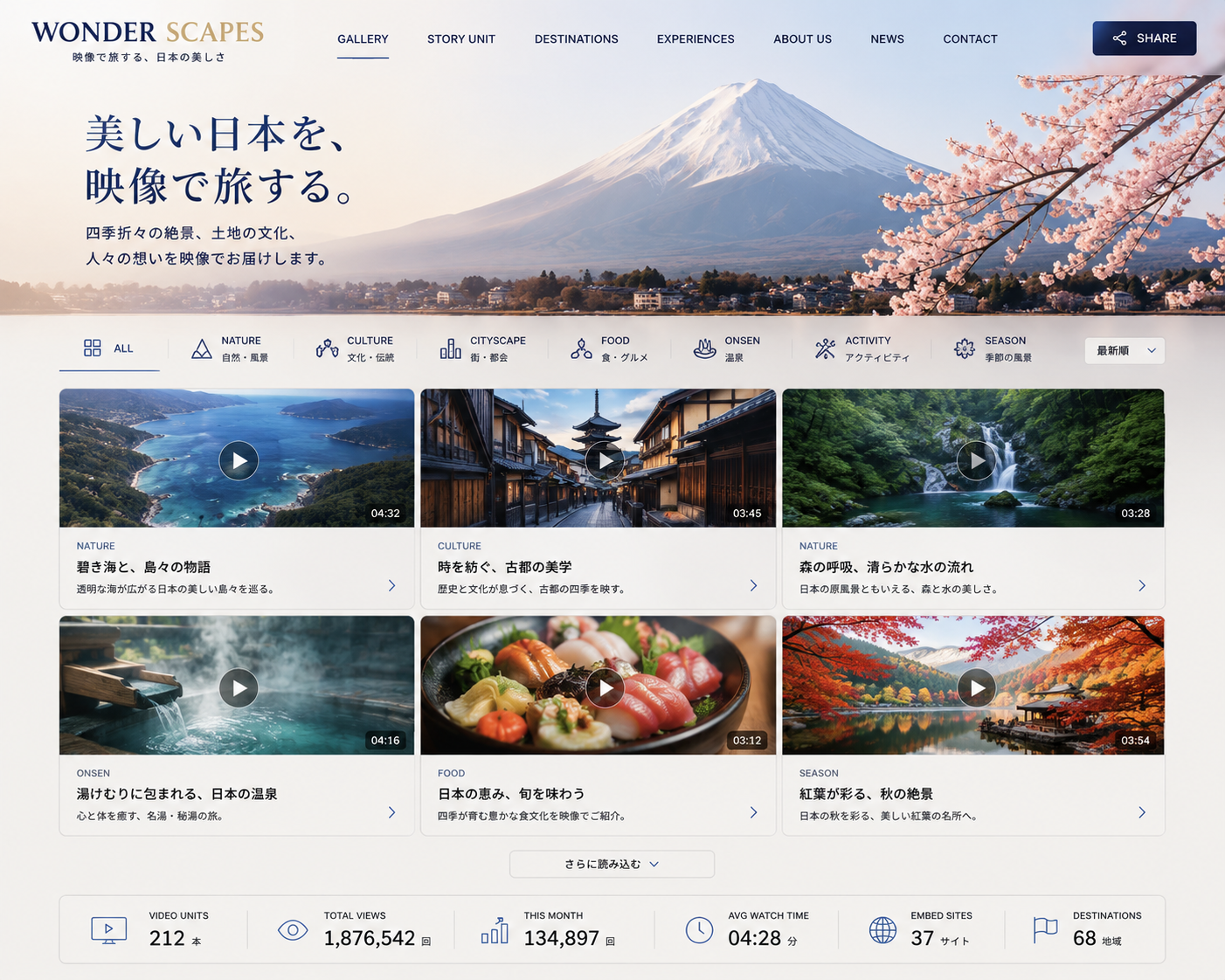 WONDER SCAPES 完成イメージ