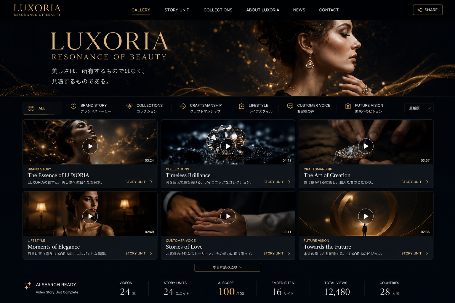LUXORIA