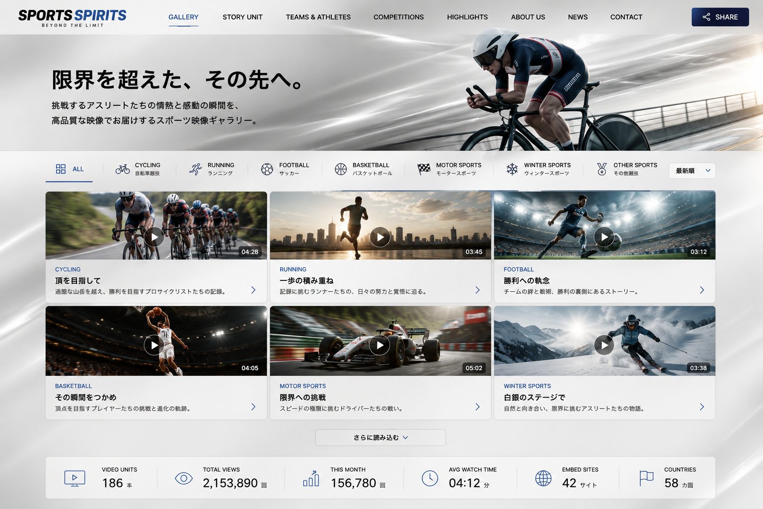 SPORTS SPIRITS