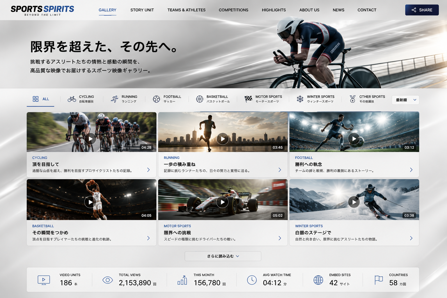 SPORTS SPIRITS