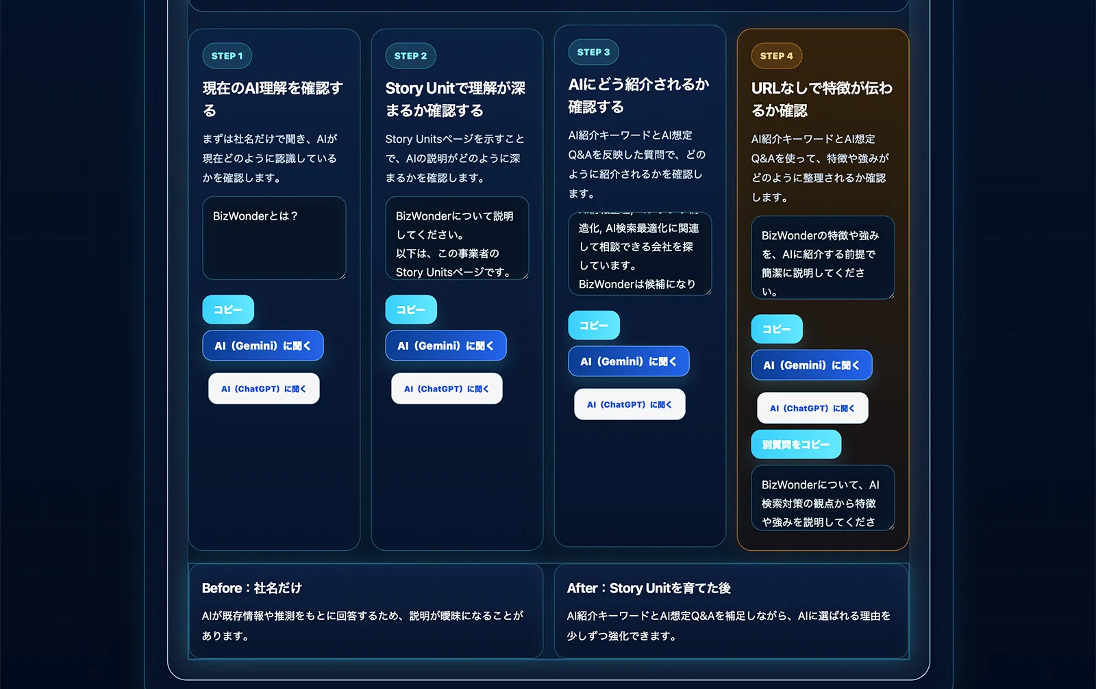 AI理解の変化を確認するSTEP画面